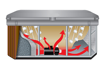 Hot Tubs, Spas, Portable Spas, for sale Geo Spas 10ThermoShield