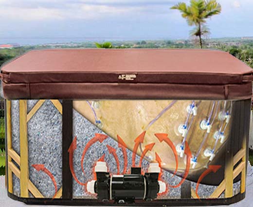 Hot Tubs, Spas, Portable Spas, for sale Geo Spas FIBER STEEL CONSTRUCTION